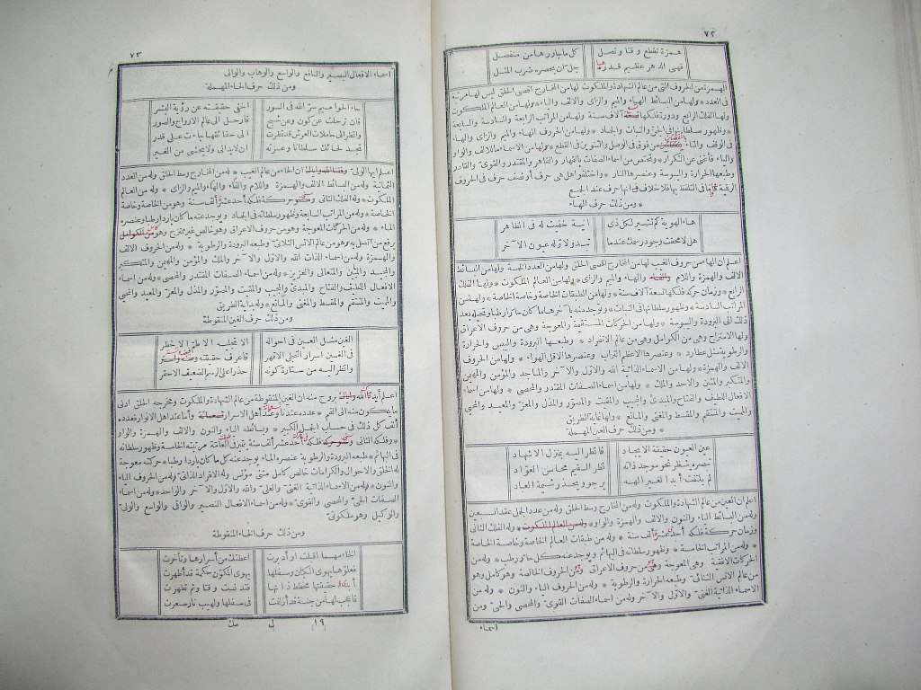 futmak.com - الصفحة 37 - من الجزء الأول من طبعة بولاق الأولى - بتصحيح الشيخ عبد المجيد الخاني